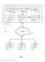 Fig. 02 - SYSTEMS AND METHODS FOR PROVIDING AN ONLINE VOTING SYSTEM