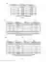 Fig. 05 - METHODS AND APPARATUS TO DETERMINE DEMOGRAPHIC DISTRIBUTIONS OF ONLINE USERS