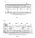 Fig. 06 - METHODS AND APPARATUS TO DETERMINE DEMOGRAPHIC DISTRIBUTIONS OF ONLINE USERS