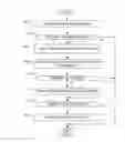 Fig. 12 - METHODS AND APPARATUS TO DETERMINE DEMOGRAPHIC DISTRIBUTIONS OF ONLINE USERS