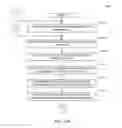 Fig. 15 - METHODS AND APPARATUS TO DETERMINE DEMOGRAPHIC DISTRIBUTIONS OF ONLINE USERS