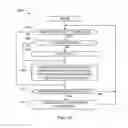 Fig. 17 - METHODS AND APPARATUS TO DETERMINE DEMOGRAPHIC DISTRIBUTIONS OF ONLINE USERS