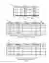Fig. 05 - Methods and apparatus to determine ratings information for online media presentations