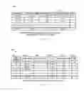 Fig. 06 - Methods and apparatus to determine ratings information for online media presentations