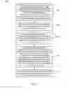 Fig. 04 - SIMULTANEOUS RETAIL AND TRANSFER PRICE OPTIMIZATIONS