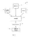 Fig. 02 - Cloud network social engineering system and method for emerging societies using a low cost slate device