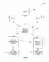 Fig. 03 - Cloud network social engineering system and method for emerging societies using a low cost slate device