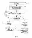 Fig. 06 - Cloud network social engineering system and method for emerging societies using a low cost slate device