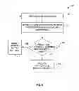 Fig. 07 - Cloud network social engineering system and method for emerging societies using a low cost slate device