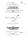Fig. 09 - Cloud network social engineering system and method for emerging societies using a low cost slate device