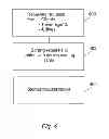 Fig. 04 - METHOD AND SYSTEM FOR DETERMINING AN OPTIMAL LOW FARE FOR A TRIP