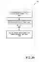 Fig. 30 - AUTOMATED COMMISSION PROGRAMS