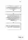 Fig. 33 - AUTOMATED COMMISSION PROGRAMS