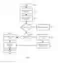 Fig. 06 - Mortgage Matching System and Method