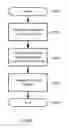 Fig. 07 - Mortgage Matching System and Method