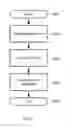 Fig. 09 - Mortgage Matching System and Method