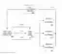 Fig. 01 - SYSTEM AND METHOD FOR MANAGING CUSTOMIZED REWARD OFFERS
