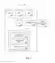 Fig. 03 - SYSTEM AND METHOD FOR MANAGING CUSTOMIZED REWARD OFFERS