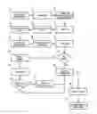 Fig. 01 - Call tracking system and method