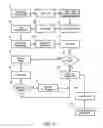Fig. 04 - Call tracking system and method