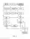 Fig. 07 - Call tracking system and method
