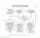 Fig. 01 - SYSTEM AND METHOD FOR CLICK FRAUD PROTECTION