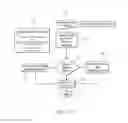 Fig. 16 - SYSTEM AND METHOD FOR CLICK FRAUD PROTECTION