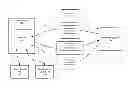 Fig. 01 - METHODS AND SYSTEMS FOR TRACKING CONSUMERS WITHOUT SERVER-SIDE PROFILING