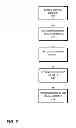 Fig. 03 - METHODS AND SYSTEMS FOR TRACKING CONSUMERS WITHOUT SERVER-SIDE PROFILING