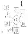 Fig. 02 - Advertising impression determination