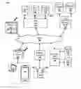 Fig. 01 - Providing Task-Based Information