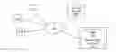 Fig. 01 - Bookmarking social networking system content