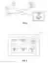 Fig. 03 - Bookmarking social networking system content