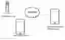 Fig. 01 - Mobile Messaging and Data Tracking Platform