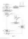 Fig. 05 - SYSTEM AND METHOD FOR BOOKING AN ONLINE ADVERTISING CAMPAIGN