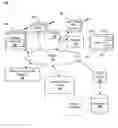 Fig. 01 - MANAGING DISTRIBUTION PARAMETER UTILIZATION