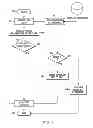 Fig. 05 - SYSTEM AND METHOD FOR PRODUCING PROPOSED ONLINE ADVERTISEMENTS FROM PRE-EXISTING ADVERTISING CREATIVES
