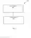 Fig. 04 - Techniques for kiosk transactions