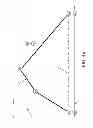 Fig. 06 - Multi-dimensional surface-based bid matching