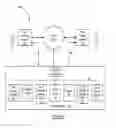 Fig. 02 - INCREASING THE UTILITY OF OPPORTUNISTIC AND TIME CRITICAL GOODS AND SERVICES