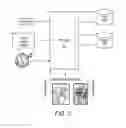 Fig. 06 - WINE RECOMMENDATION SYSTEM AND METHOD