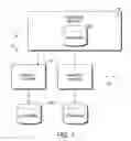 Fig. 02 - Managing transactions of broker affiliates