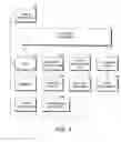 Fig. 05 - Managing transactions of broker affiliates
