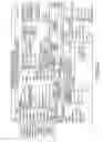 Fig. 28 - Managing transactions of broker affiliates