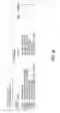 Fig. 43 - Managing transactions of broker affiliates