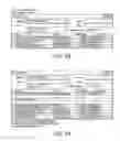Fig. 65 - Managing transactions of broker affiliates