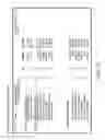 Fig. 72 - Managing transactions of broker affiliates
