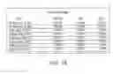 Fig. 75 - Managing transactions of broker affiliates