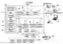 Fig. 01 - System and method for facilitating the purchase of products determined to be useful in the performance of a task