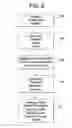 Fig. 03 - System and method for facilitating the purchase of products determined to be useful in the performance of a task